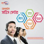 Online Service Center (24/7)